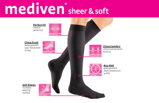 mediven sheer & soft, 30-40 mmHg, Thigh High Compression Stockings, Open Toe